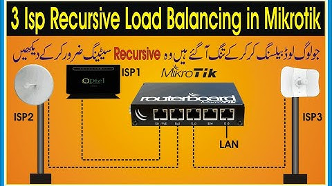 3 Isp Recursive Load Balancing in Mikrotik | Load Balancing & Failover on MikroTik