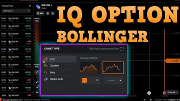👑 Simple But PROFITABLE Bollinger Band Strategy | IQ OPTION 👑