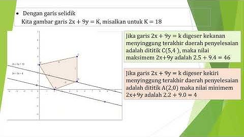 Program Linear : Nilai Maksimum dan Nilai Minimum