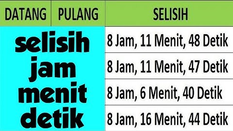 Cara menghitung selisih jam menit detik dengan rumus excel