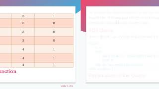 Unlocking Data Insights: Dynamic Bucketing in Snowflake SQL