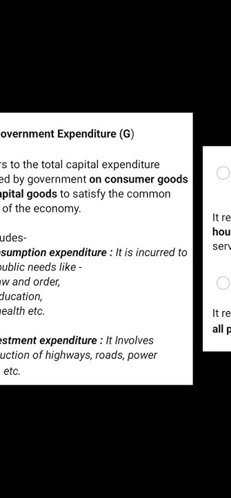 define-4-components-of-aggregate-demand-youtube