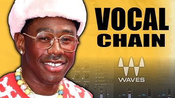 Secrets of Tyler, The Creator