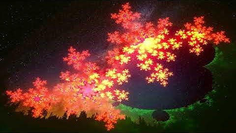 Coalescence of Mandelbrot and Julia Sets