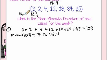 Mean Absolute Deviation