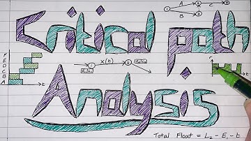 MwA 20 CPA - Resource Histograms