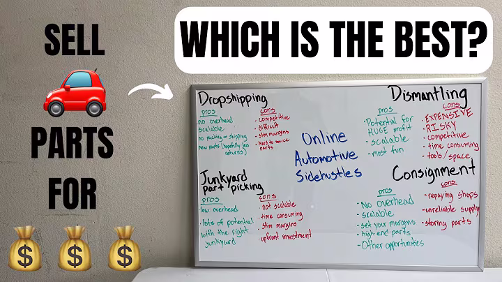 Discover Profitable Automotive Side Hustles