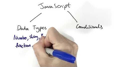 IS216 @ SMU - JavaScript (Part 2)