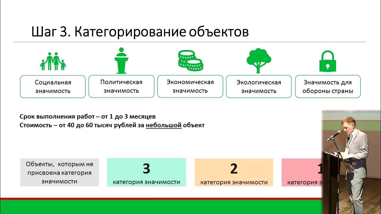 категорирование объектов критической информационной инфраструктуры. процесс категорирования объектов кии. субъекты критической информационной инфраструктуры. критерии значимости объектов кии. категорирование объектов кии.