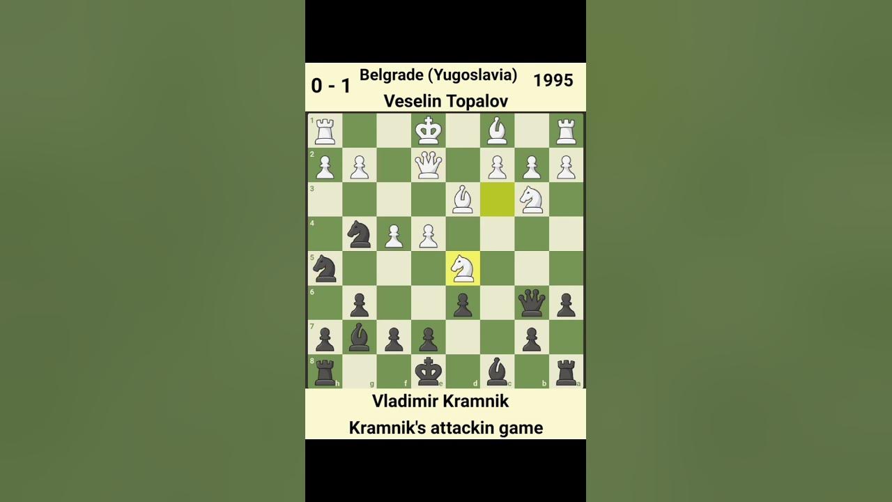 An Attacking chess Game  Topalov vs Kramnik 1995 