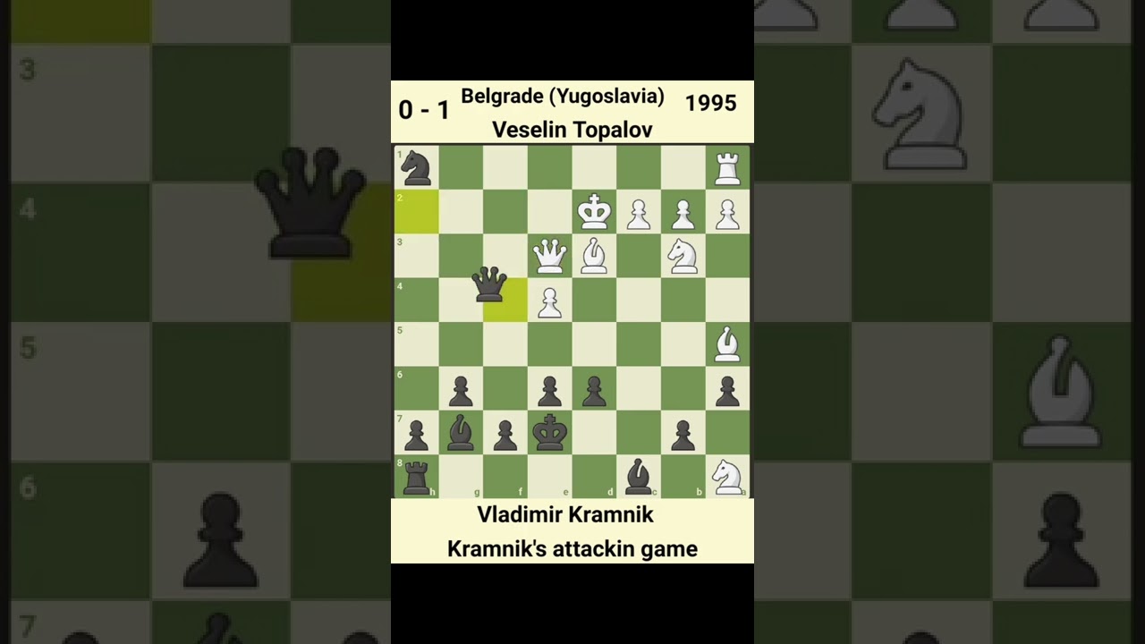 An Attacking chess Game  Topalov vs Kramnik 1995 