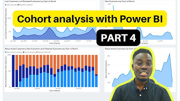 Customer Cohort And Retention Analysis: Lost customers, Retained Customers, Resurrected Customers