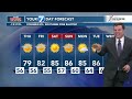 Beautiful weather expected for the next few days!