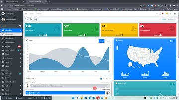 Php Frame 8.3 Admin Temasının Parçalanması ve Sisteme Entegre Edilmesi. #php #php8 #opensource