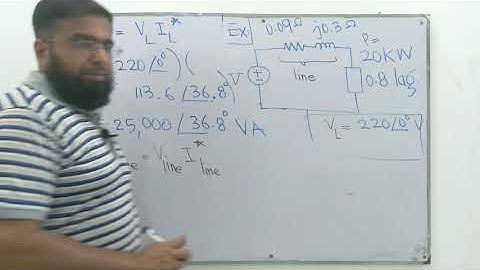 CA52 | Complex Power | average power | reactive power | ac power | circuit analysis | Abdul Mannan