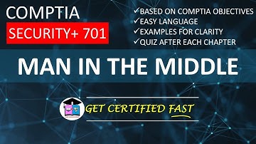 Man in the Middle | CompTIA Security+ 701