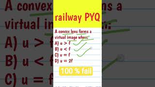 a convex lens forms a virtual image when #shortfeed #ssc #railway #physics