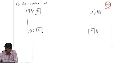Lecture 52 - Types of DC link: Bipolar and homopolar