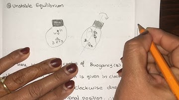 28. Stability of floating and submerged bodies easy explanation_ Ktu _fm1_CET203-module 2_Class 28