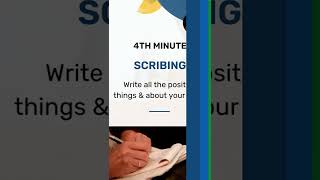 6 Minutes For Miracle Morning