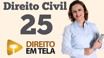 Quando se dá a abertura da sucessão definitiva?