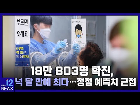 2022. 08. 17. 18만 803명 확진, 넉 달 만에 최다…정점 예측치 근접