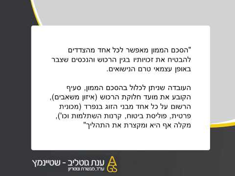 וִידֵאוֹ: מדוע חשוב קודש הנישואין?