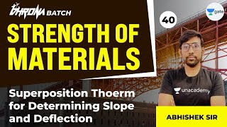 Information Superposition Theorem for Determining Slope and Deflection | L : 40 | SOM | GATE 2022 | Civil Engg. Guide
