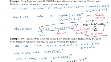 Exponential Functions Interpretations