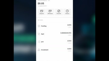 How to buy s-wallet token($swp) using Hotbit Exchange. #swallet #hotbit #mobileapp #blockchain