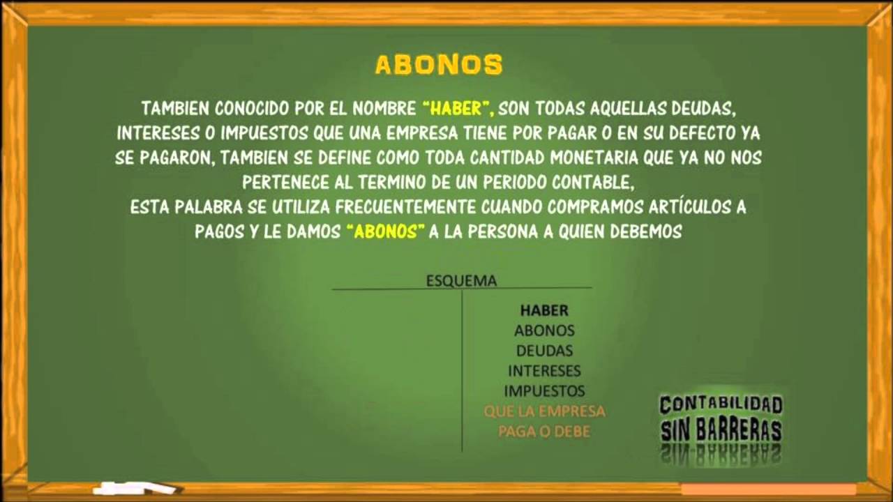 TEORÍA DE LA PARTIDA DOBLE - YouTube