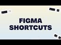 Mastering Figma with the Power of Shortcuts