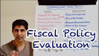 Y1 30) Fiscal Policy - Problems and Evaluation