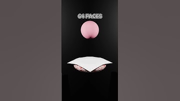 Cloth Simulation from 1 face to 4096 faces 🔥⚒️💎 in Blender 3D