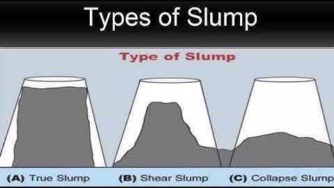 Types of Slump || Concrete Workability Test