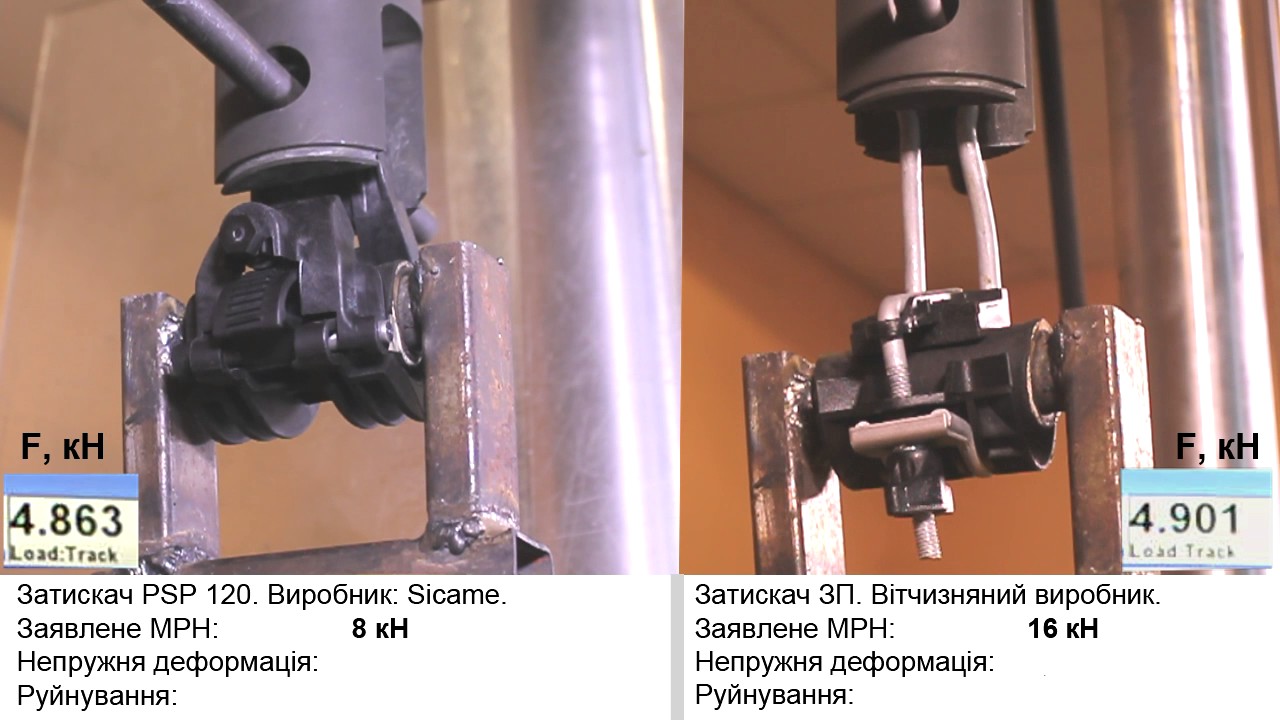 Випробування ЛІЗО ЗП 3.1 (МРН 16 кН) + порівняння з умовно "слабшим ...