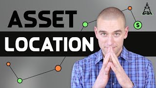 Asset Location