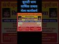 Butati Dham Fair 1 November 2025 You Must Visit 