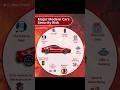 Major Security Risks in Modern Cars #networking #cybersecurity #shorts