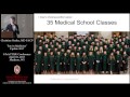 Joy in Medicine: Update 2017