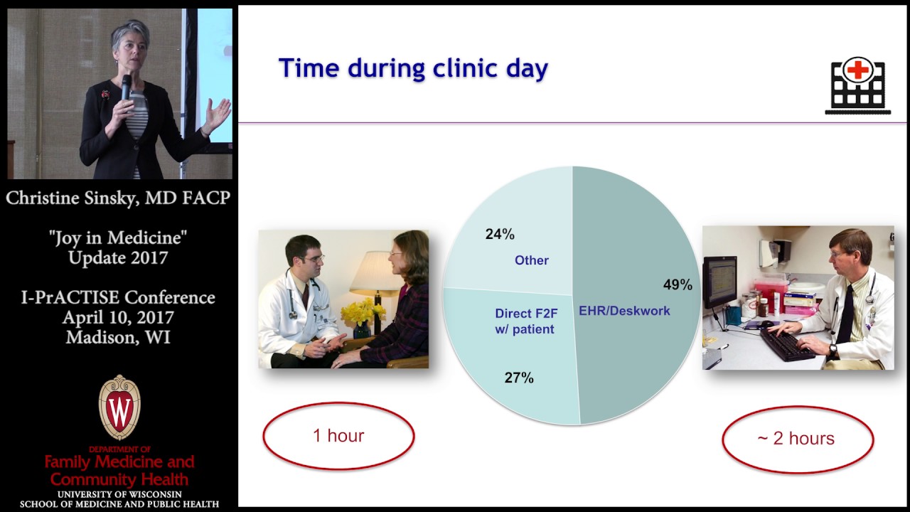 Joy in Medicine: Update 2017
