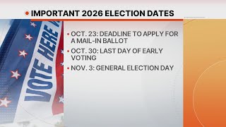 Texas mail-in ballot deadline is Friday