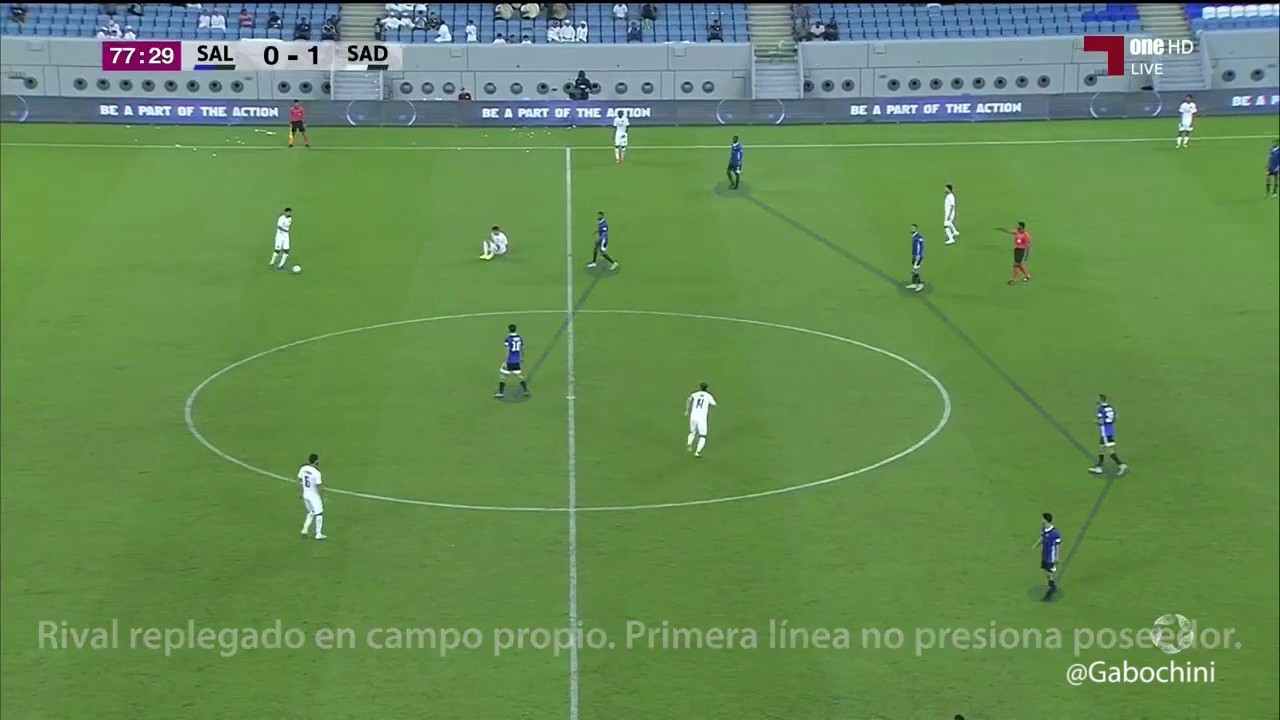 Conceptos ofensivos ante sistema replegado - Al Sadd de Xavi Hernández