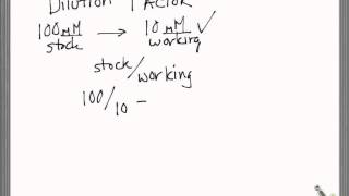 Dilutions using Dilution Factor Bio25
