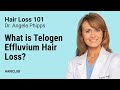 What is Telogen Effluvium hair loss? | Presented by Dr. Angela Phipps