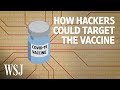 Covid-19 Vaccines Are Coming—So Are Hackers | WSJ