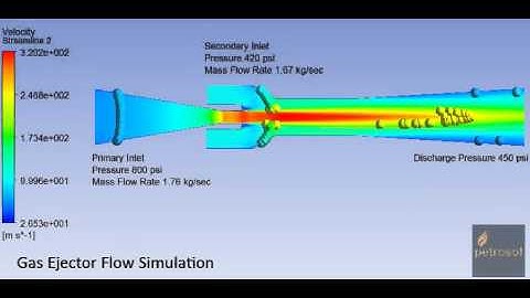 Gas Ejector Simulation