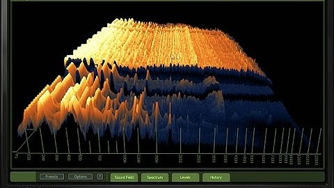 iZotope Ozone 7 Advanced Video Review