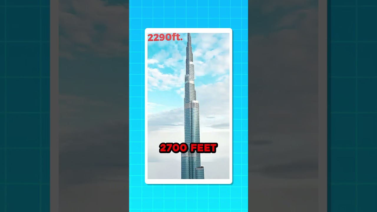 Can A Cat Survive A Fall From Burj-Khalifa? 😳