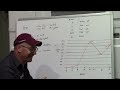 Beginning of video